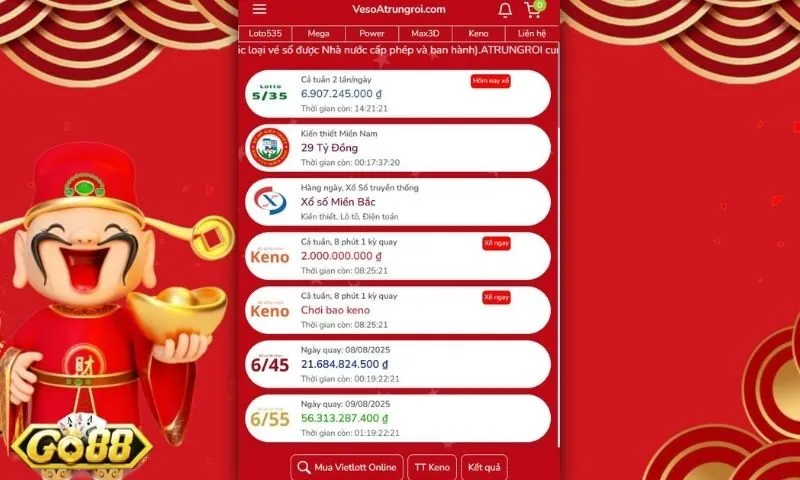 Hành trình mua vé: Từ chọn số đến nhận thưởng Hành trình mua vé: Từ chọn số đến nhận thưởng