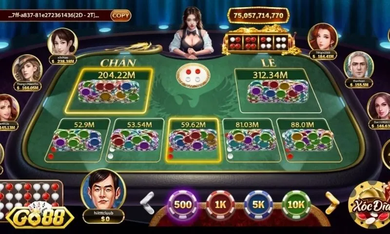 Trải nghiệm người chơi tại Go88 Trải nghiệm người chơi tại Go88